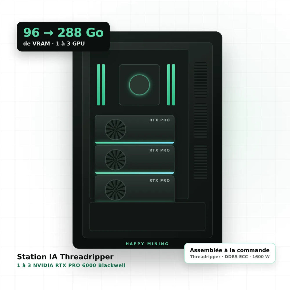 Station IA Threadripper Happy Mining, 1 à 3 GPU NVIDIA RTX PRO 6000 Blackwell, 96 à 288 Go de VRAM