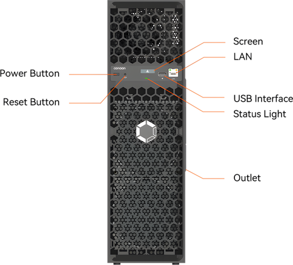 Canaan Avalon Q BTC 90TH 1674W BITCOIN (preventa del 15 al 30 de julio) - Imagen 3