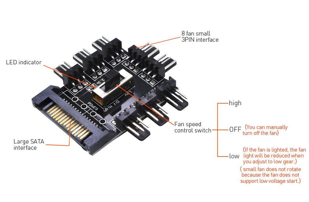 8-fan hub - Image 3