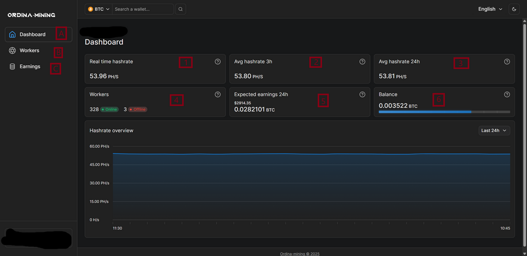 Understanding and visualizing your mining statistics on the Ordina pool
