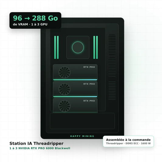 Station IA Threadripper Happy Mining, 1 à 3 GPU NVIDIA RTX PRO 6000 Blackwell, 96 à 288 Go de VRAM