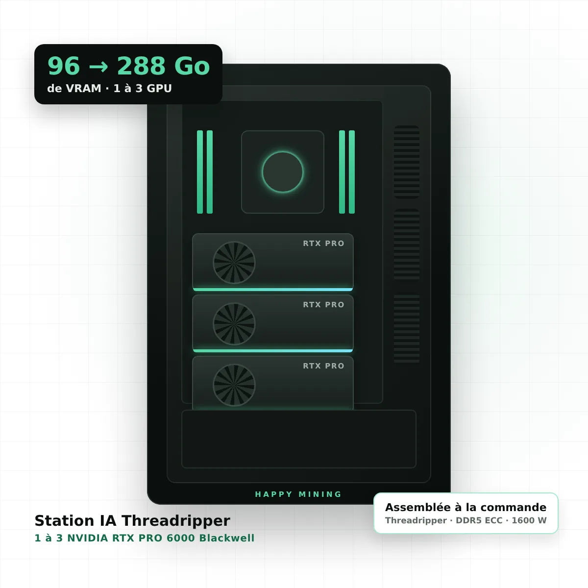 Station IA Threadripper Happy Mining, 1 à 3 GPU NVIDIA RTX PRO 6000 Blackwell, 96 à 288 Go de VRAM