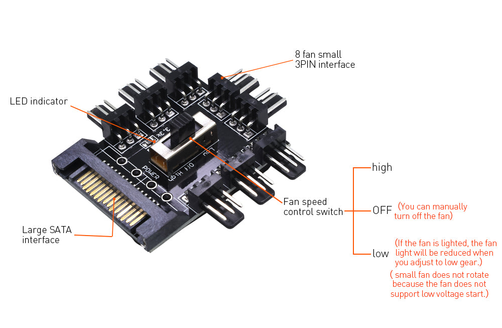 Hub 8 ventilateurs - Image 3
