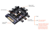 Hub 8 ventilateurs - Image 3