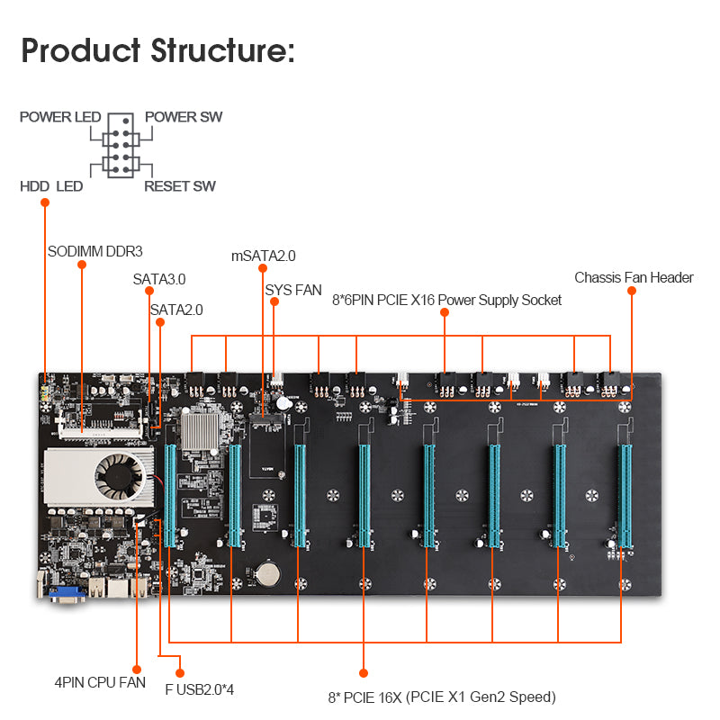 Carte mère BTC-S37 8 GPU (processeur inclus) - Image 3