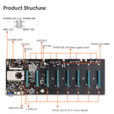 Carte mère BTC-S37 8 GPU (processeur inclus) - Image 3